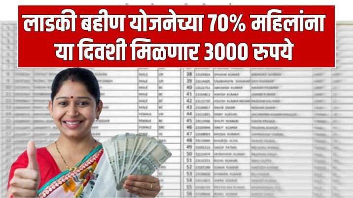 लाडकी बहिन योजना: या दिवशी मिळणार 3000 रुपये