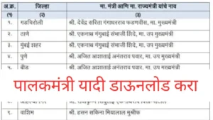 पालकमंत्र्याची यादी जाहीर, कोणत्या जिल्ह्याचं पालकमंत्रिपद कोणाकडे? पहा संपूर्ण यादी