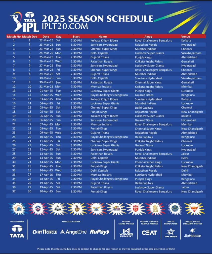IPL Schedule 2025 : आयपीएल 2025 चे नवीन पूर्ण वेळापत्रक पहा IPL Schedule 2025 : आयपीएल 2025 चे नवीन पूर्ण वेळापत्रक पहा