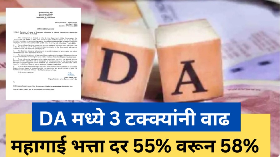 सरकारी कर्मचाऱ्यांसाठी मोठी खुशखबर! DA मध्ये 3 टक्क्यांनी वाढ; महागाई भत्ता दर 55% वरून 58%