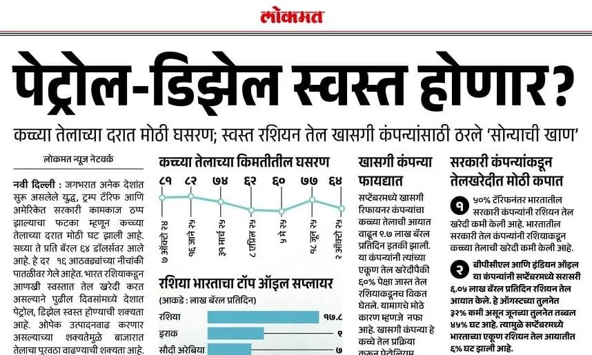 पेट्रोल डिझेल स्वस्त होनार, कच्या तेलाच्या दरात मोठी घसरण.. पहा किती कमी होनार Petrol Diesel Price Today