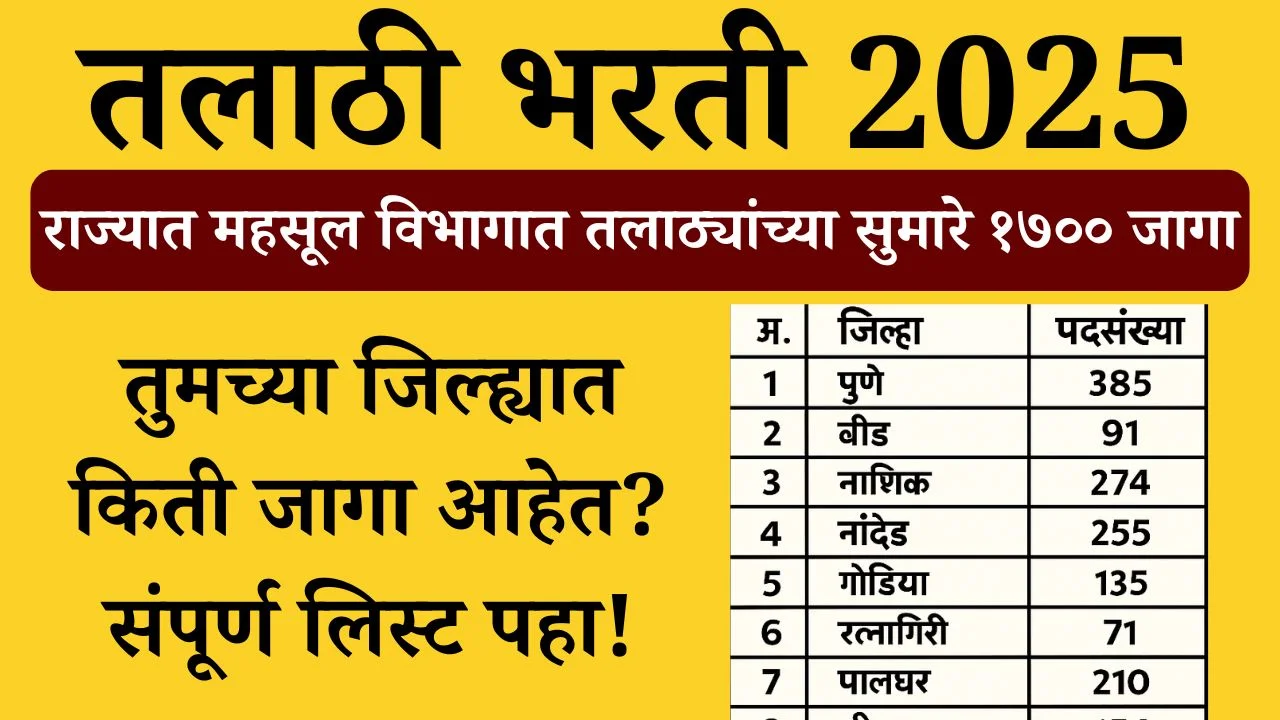तलाठी भरती संदर्भात महसूल मंत्र्यांची मोठी घोषणा, १७०० पदांवर भरती ! Talathi Bharti 2025