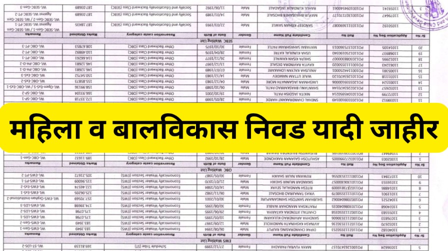 महिला व बालविकास निवड यादी जाहीर