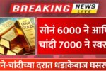 सोने-चांदीच्या दरात धडाकेबाज घसरण! 24 तासांत सोनं 6000 ने आणि चांदी 7000 ने स्वस्त सोने-चांदीच्या दरात धडाकेबाज घसरण! 24 तासांत सोनं 6000 ने आणि चांदी 7000 ने स्वस्त