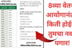 तुमच्या मूळ पगारानुसार पाहा – 8व्या वेतन आयोगानंतर किती होईल तुमचा नवा पगार!