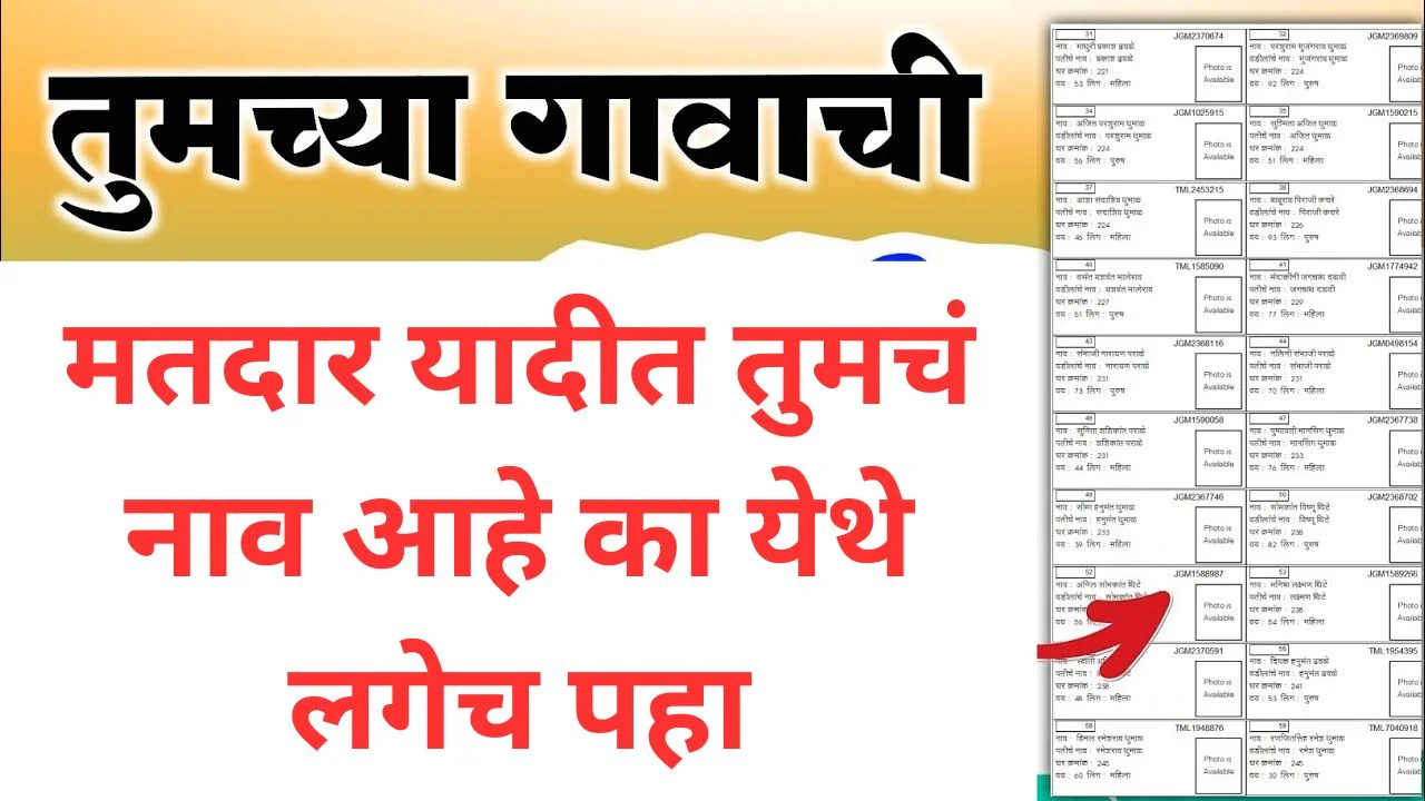नगरपरिषद आणि नगरपंचायत निवडणूक कार्यक्रम जाहीर! मतदार यादीत तुमचं नाव आहे का येथे लगेच पहा. Maharashtra Panchayat Raj Election Voter List 2025